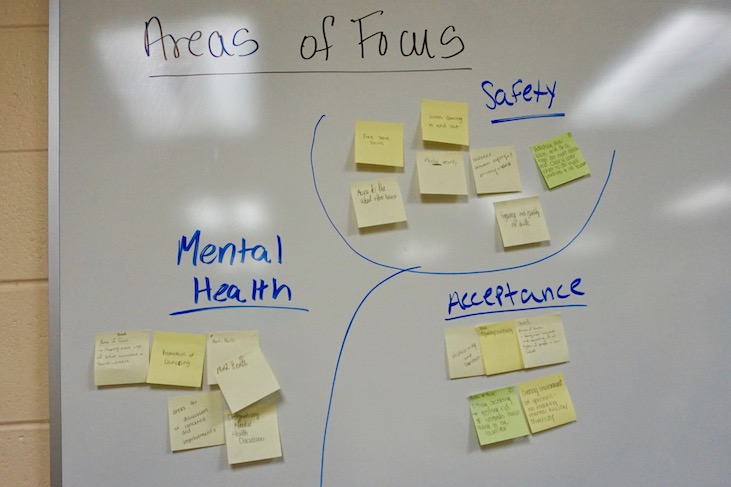 <p>After the Safety Forum, BHS students identified three areas of focus for BHS: Mental Health, Safety, and Acceptance.</p>

